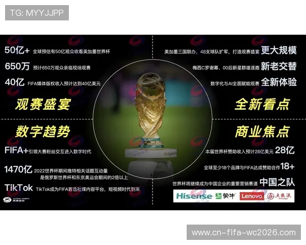 2026世界杯预选赛最新赛事直播与下载完整指南